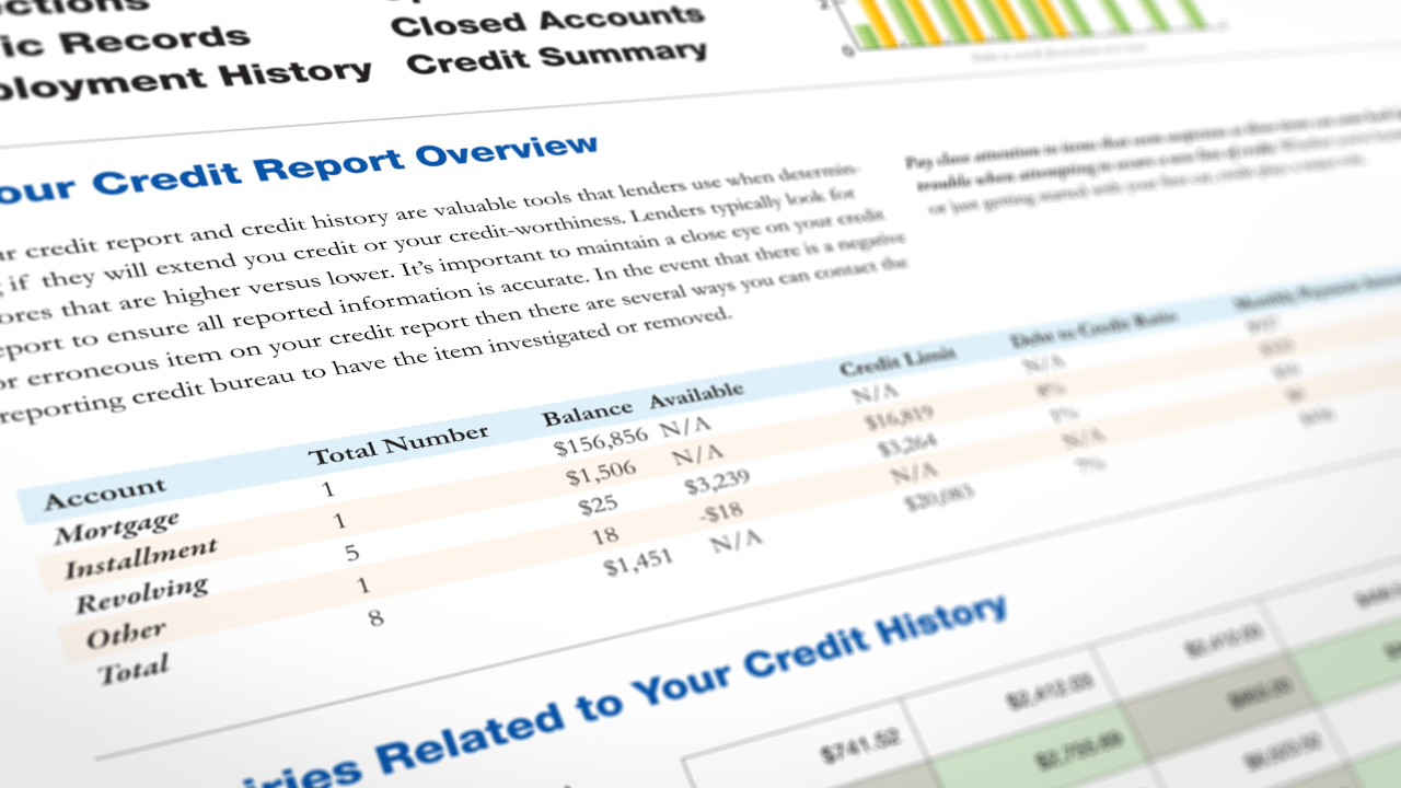 Credit Score Mistakes