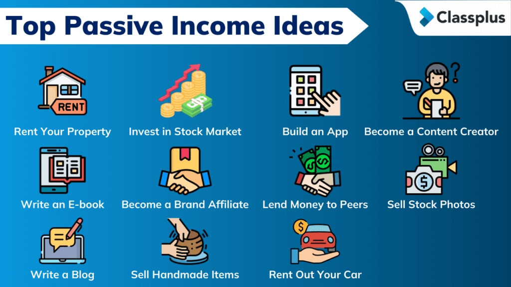 Passive Income Ideas