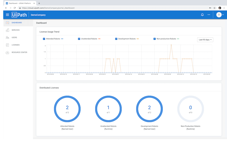 Best RPA Tools