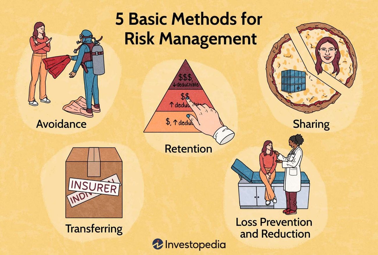 Common Budgeting Mistake