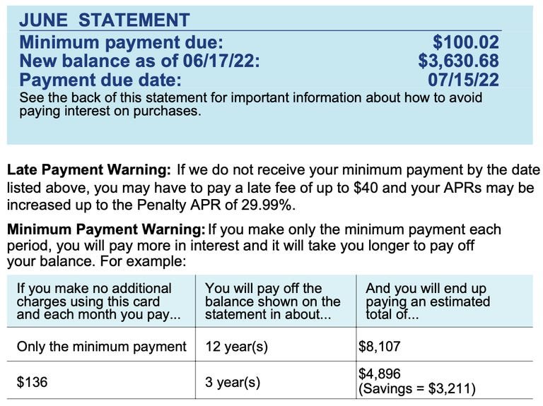 Credit Score Mistakes