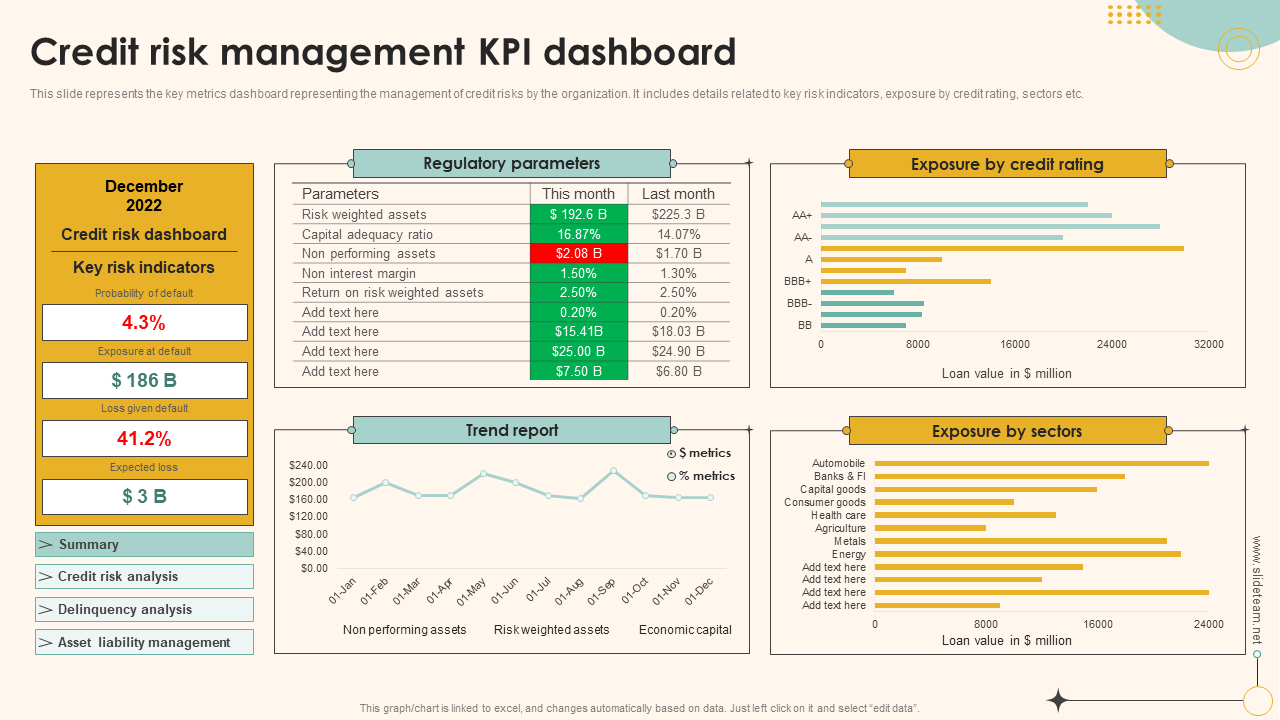 Smart Loan Management