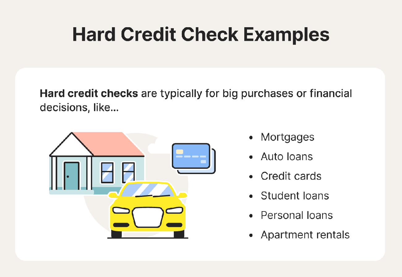 Credit Score Myths