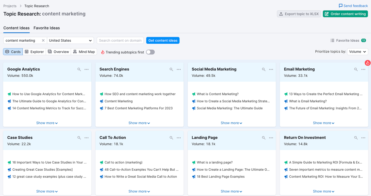 Content Marketing Tools