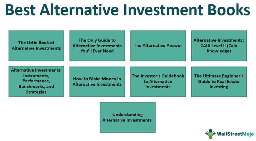 Smarter Investments