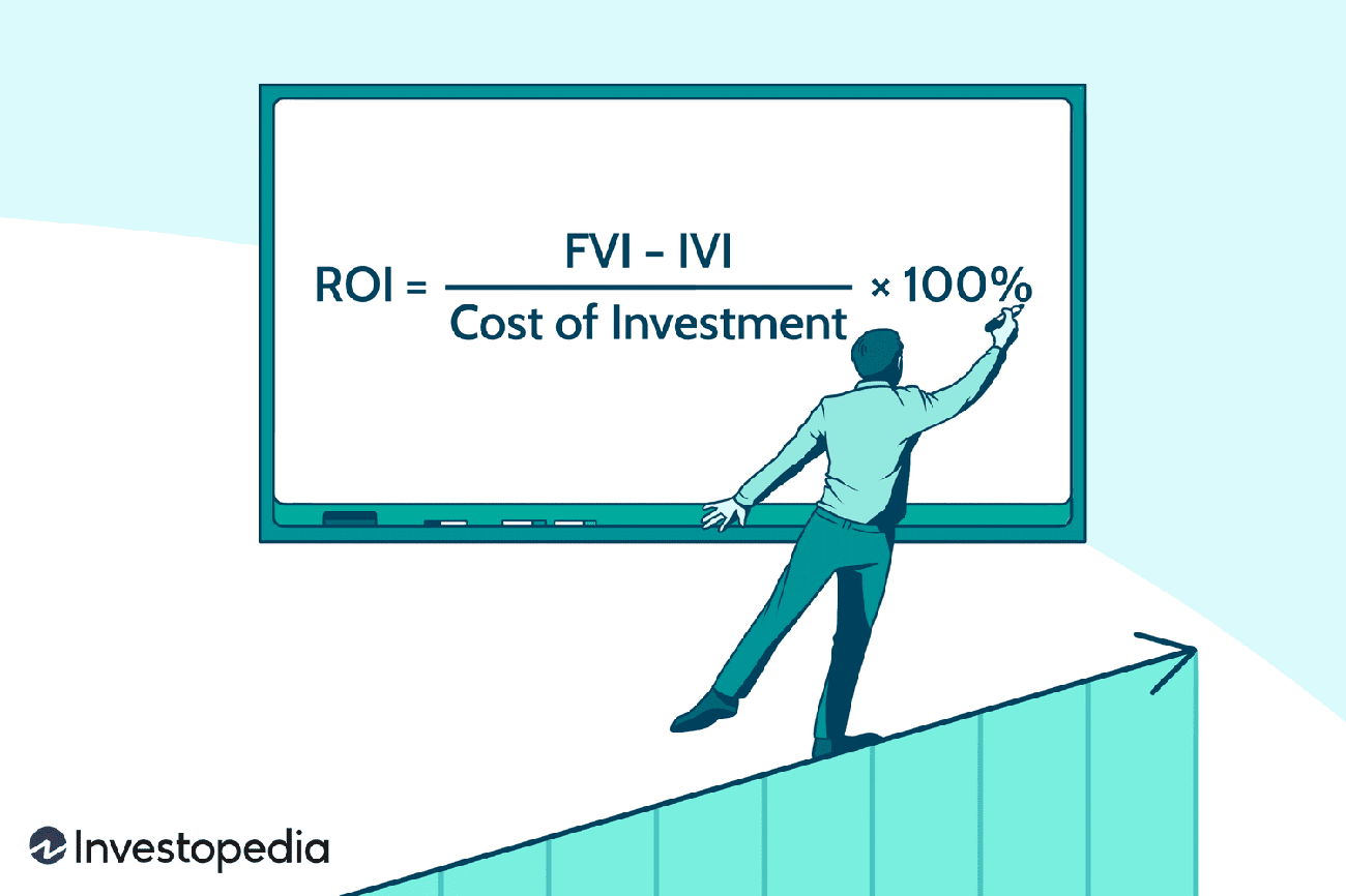 Investment Metrics