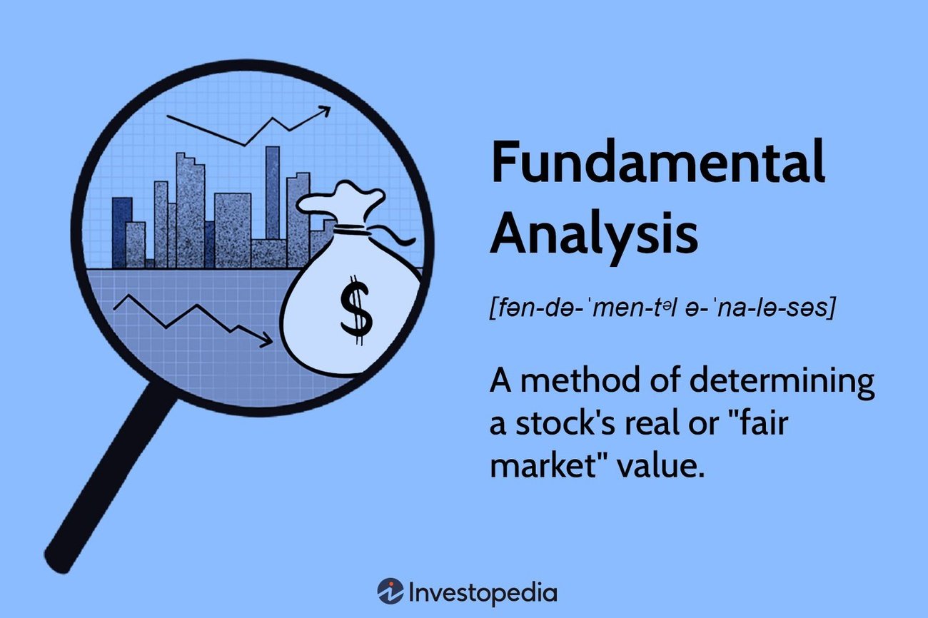 Essential Investment Analysis