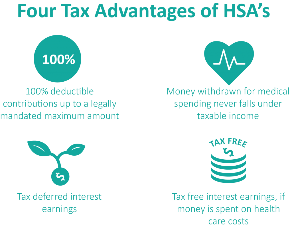 Health Insurance Terms 